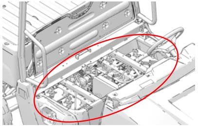 Polaris ranger ev lithium deals battery conversion